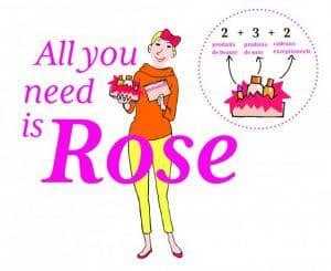 All You Need is Rose: Une box destinée aux femmes touchée par un cancer