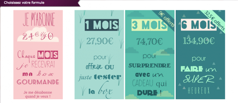 Foodizbox lance l'abonnement découverte 1 mois