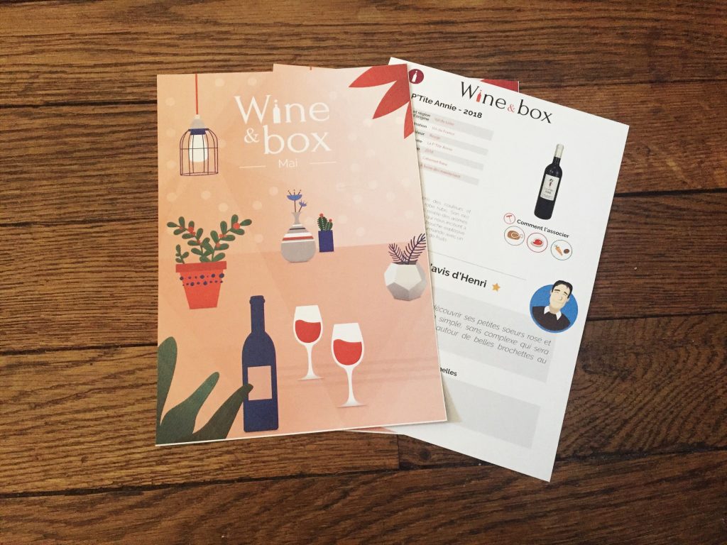 Wine & Box